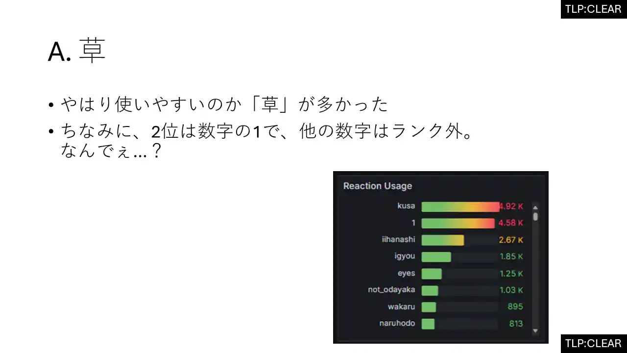 スライド画像