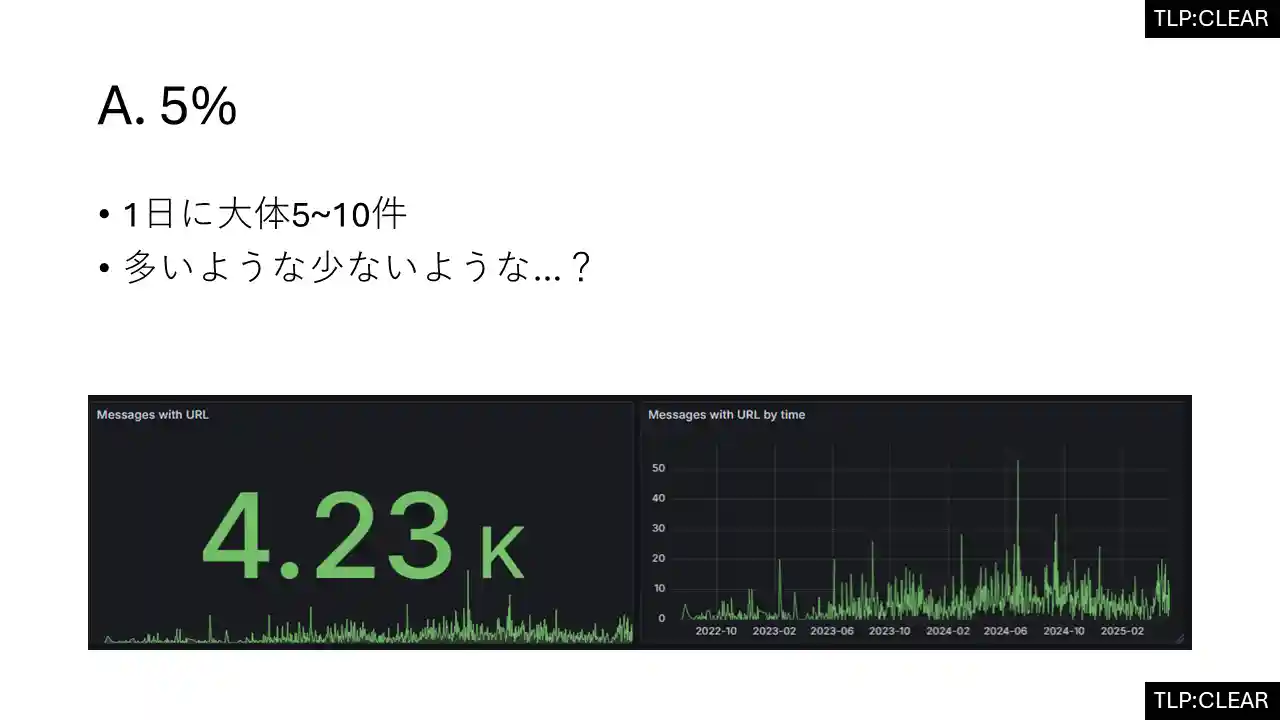 スライド画像